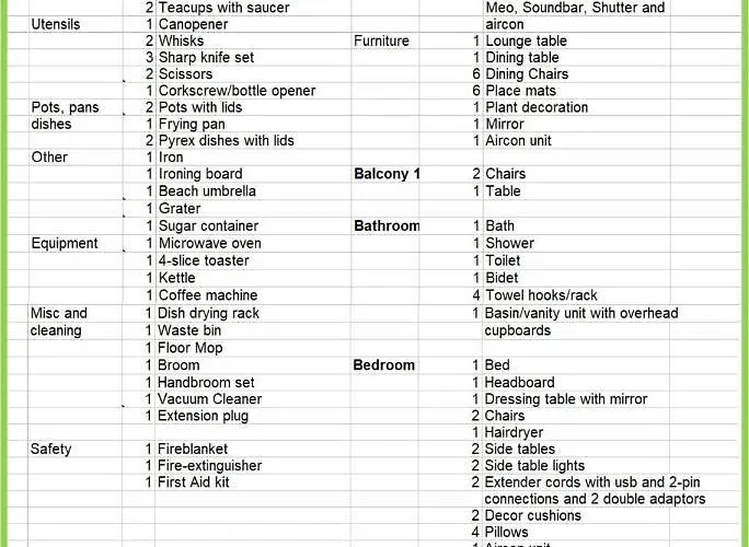 Apartamento Acropole Algarve